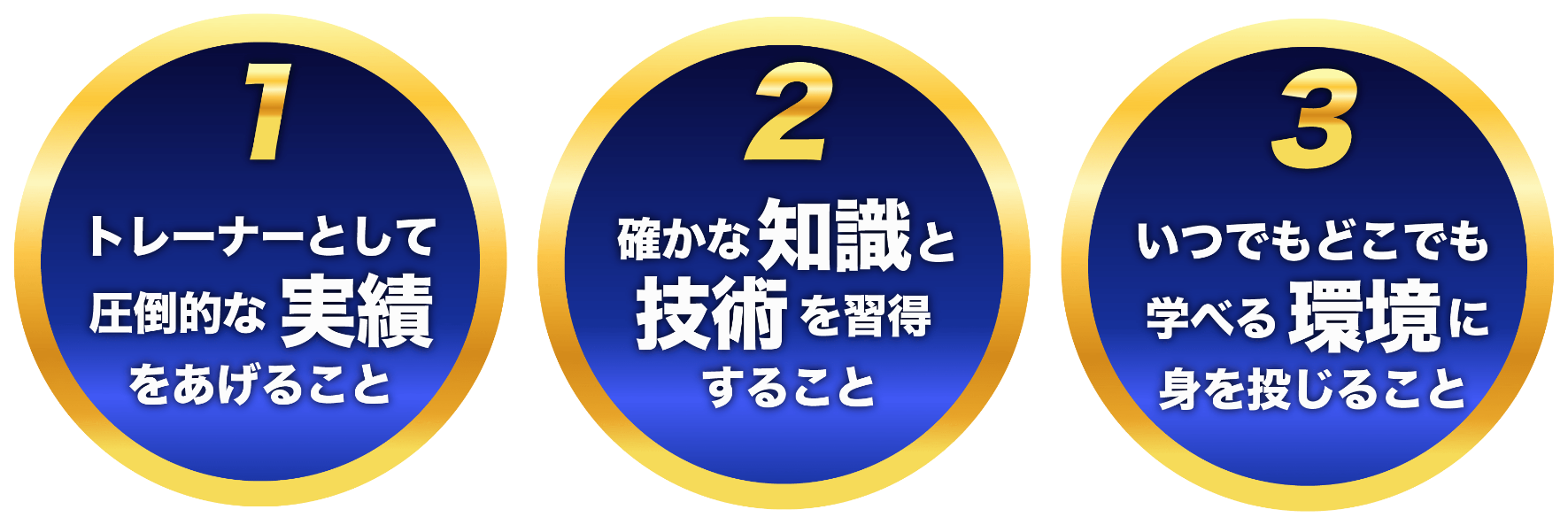 １．トレーナーとして圧倒的な実績をあげること　２．確かな知識と技術を習得すること　３．いつでもどこでも学べる環境に身を投じること